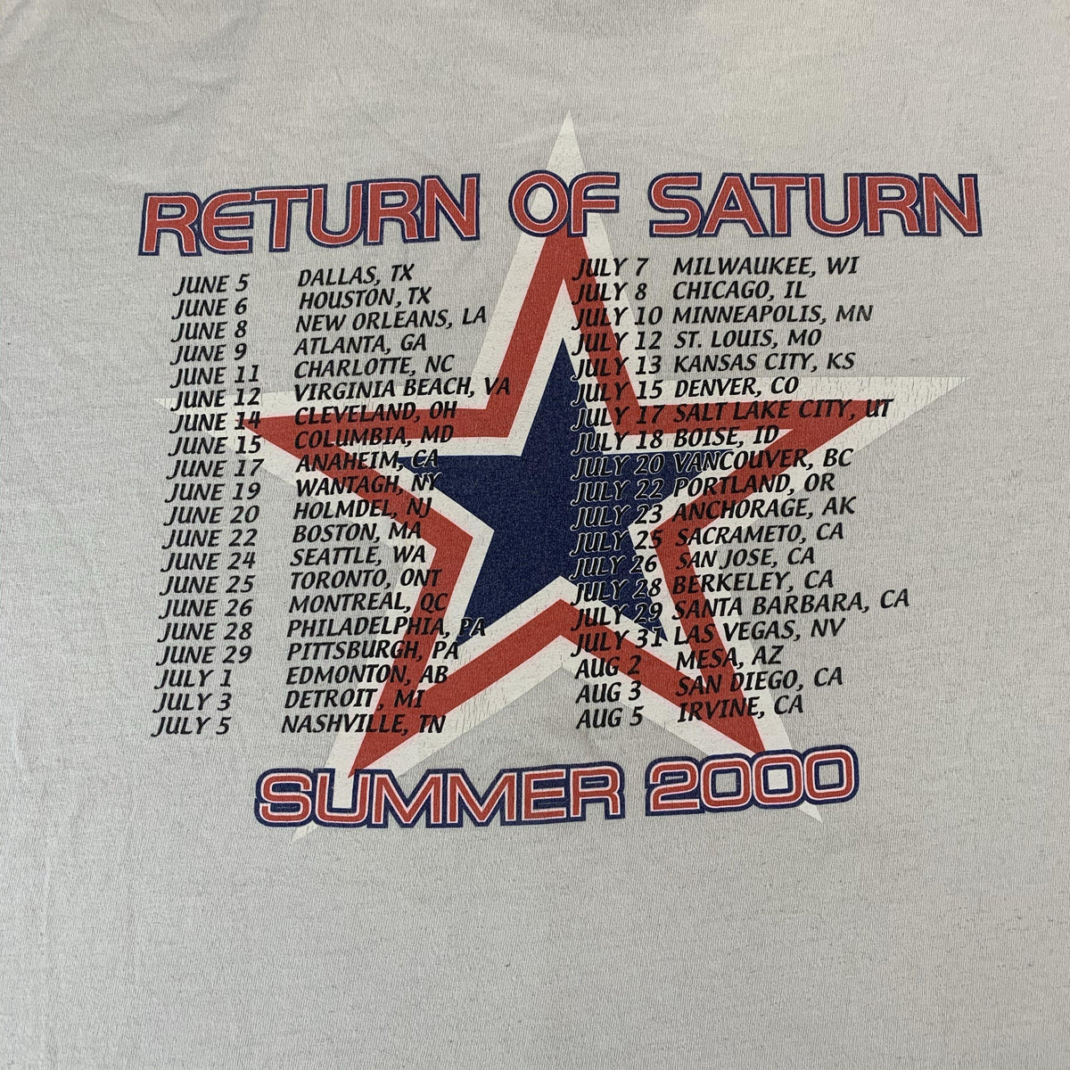 Vintage No Doubt &quot;Return Of Saturn&quot; T-Shirt - jointcustodydc